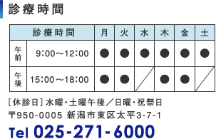 診療時間